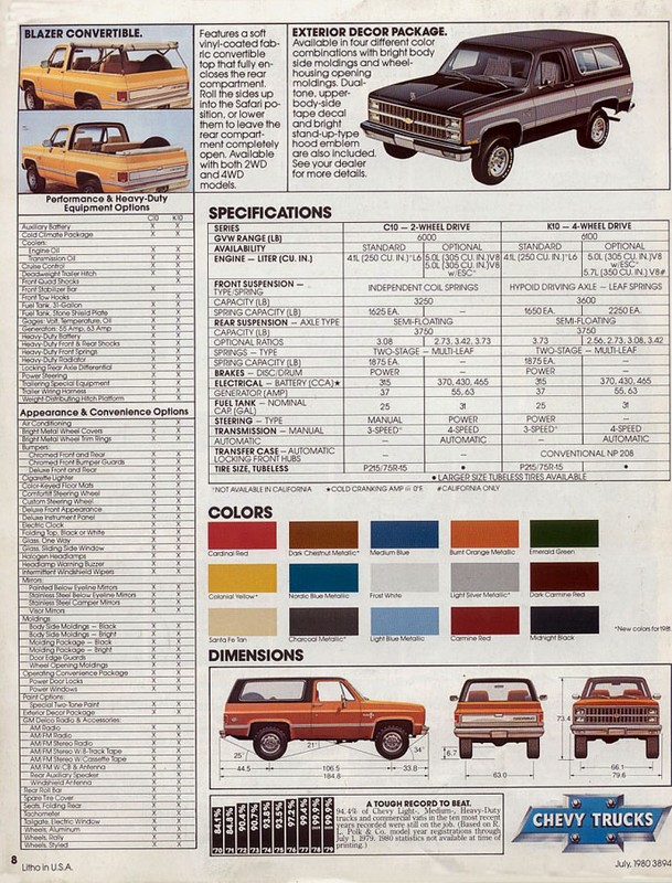 1981 Chevrolet Blazer Brochure Page 5
